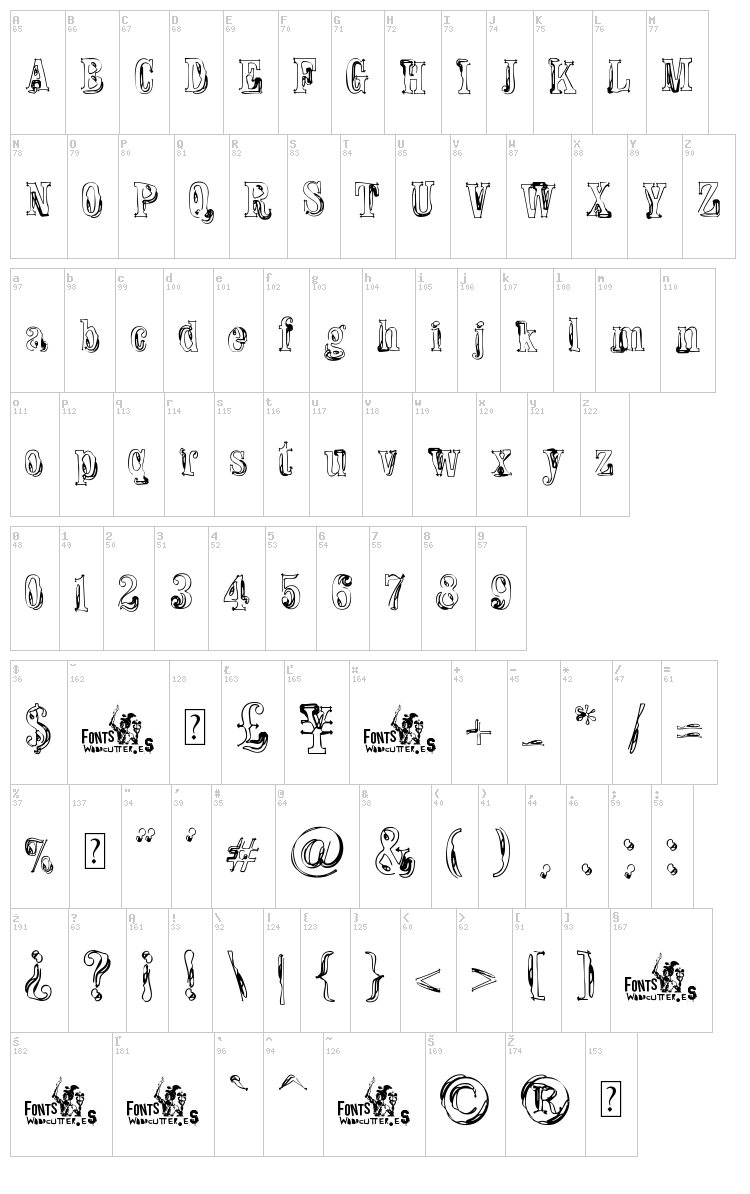 Fine Disorder font map